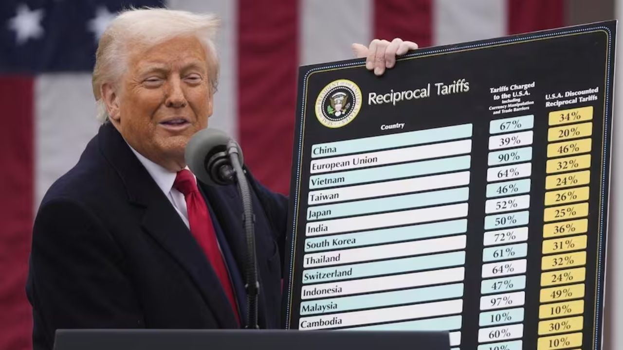 Donald-Trump-Tariff