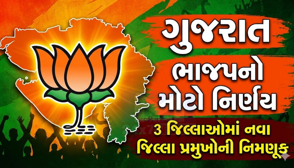 Gujarat BJP
