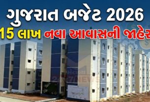 Gujarat Budget 2026