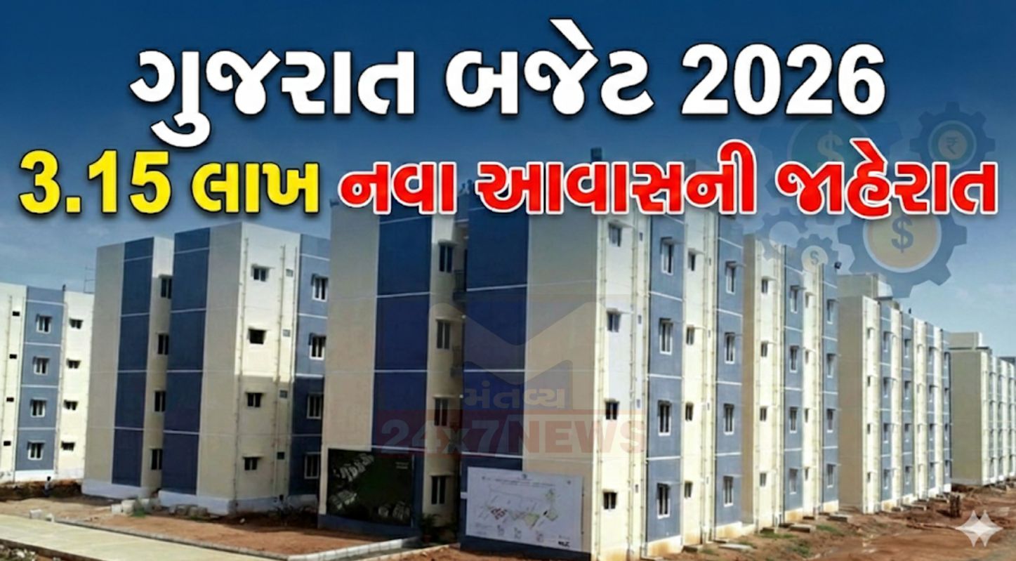Gujarat Budget 2026