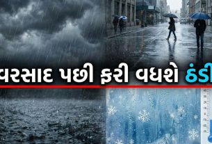 Heavy Rain Alert