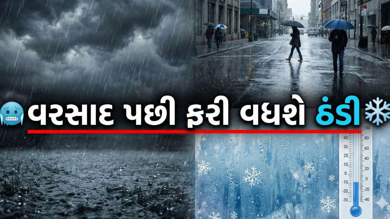 Heavy Rain Alert