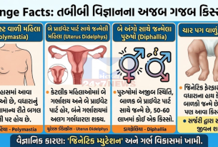 Women
