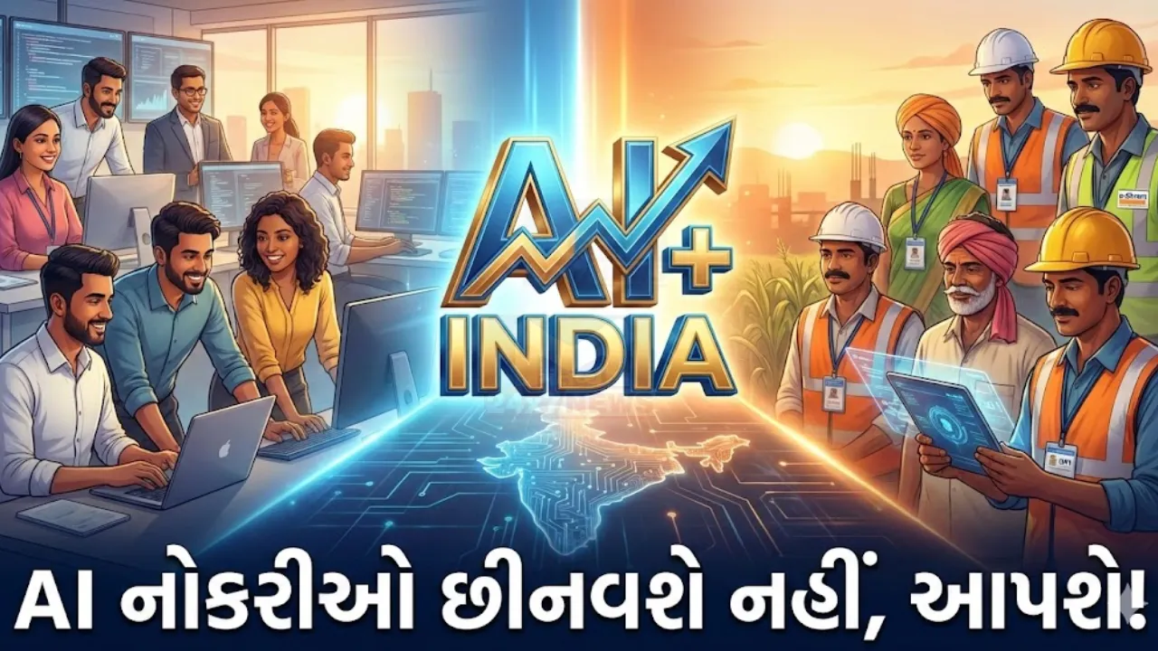 AI Job Growth India 2030