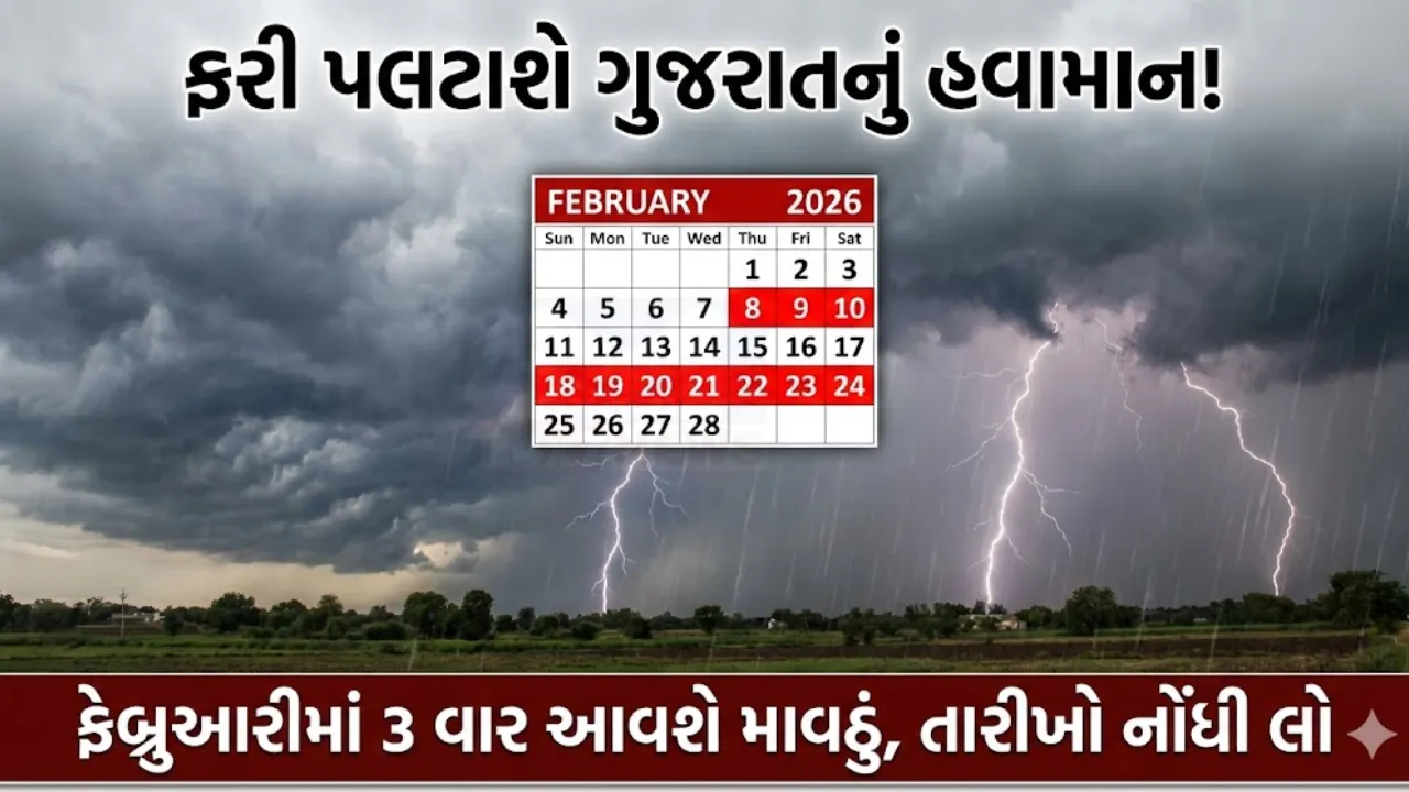 Ambalal Patel Weather Forecast 2026