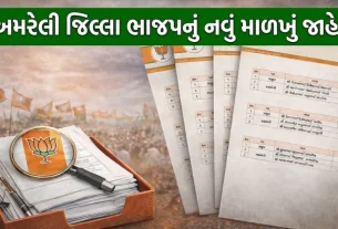 Amreli District BJP New Organization