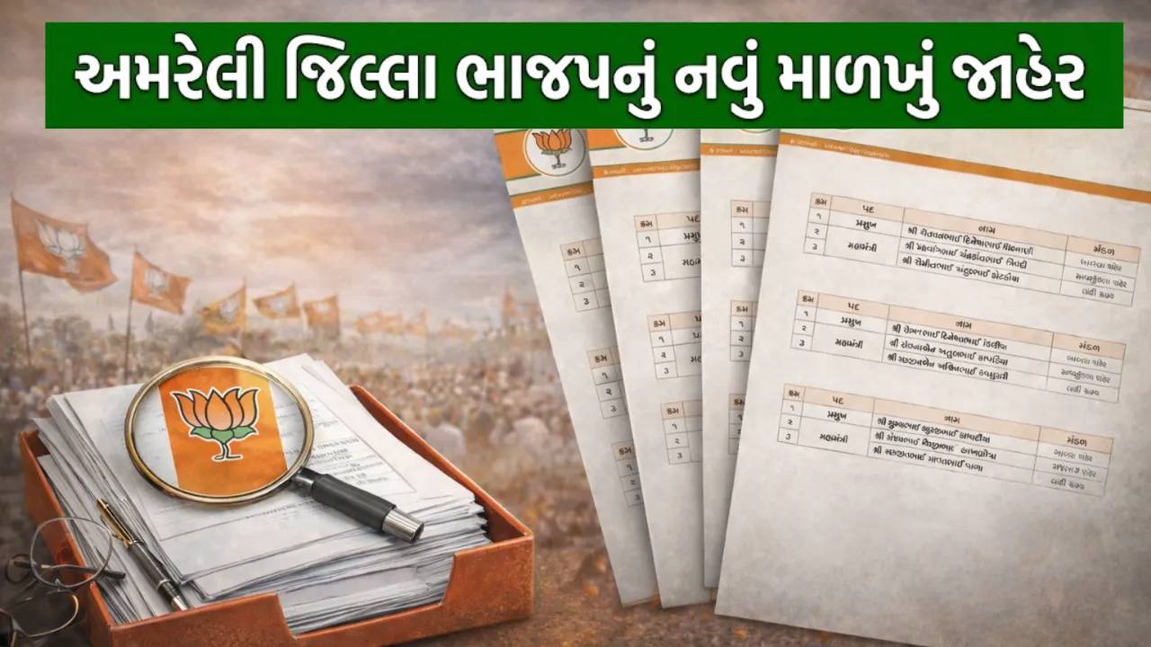 Amreli District BJP New Organization