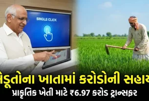 Gujarat Natural Farming Assistance