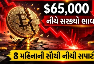 Bitcoin Price Today: