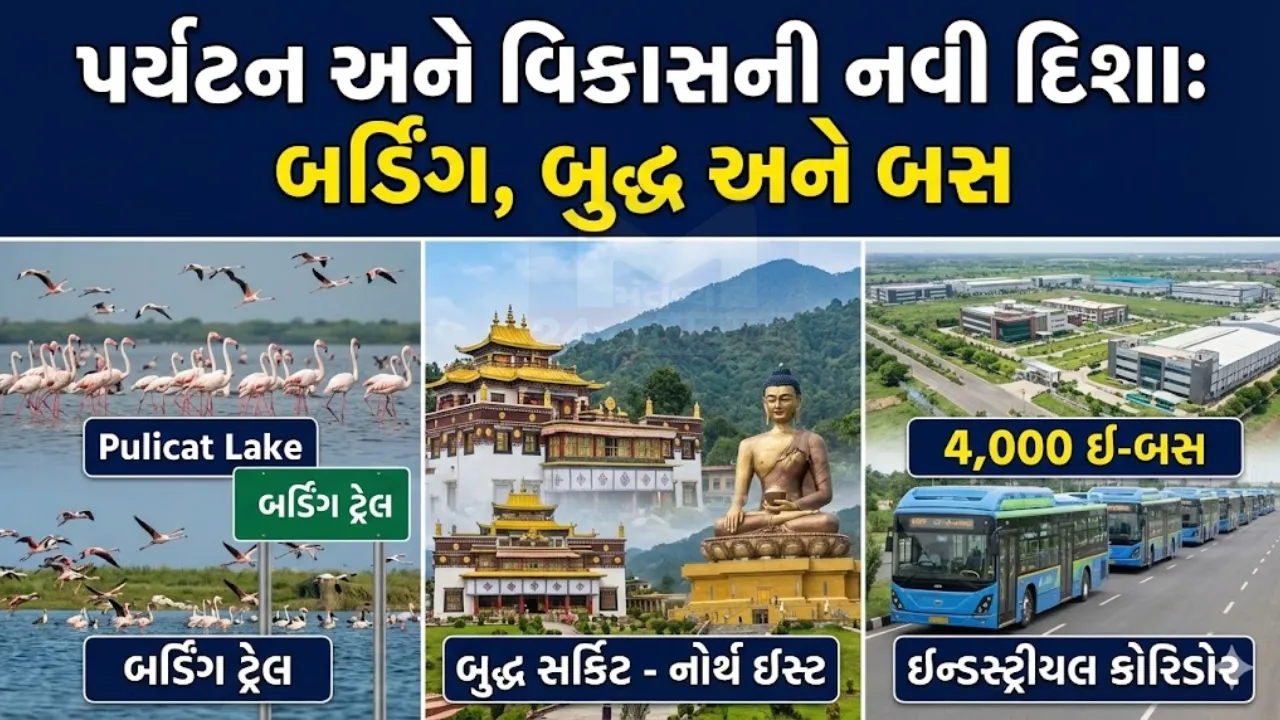 Budget 2026 for Election States