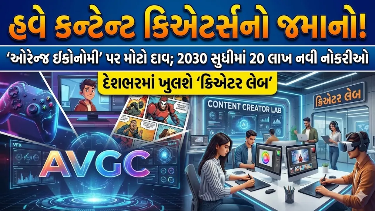 Budget 2026 Employment and MSME
