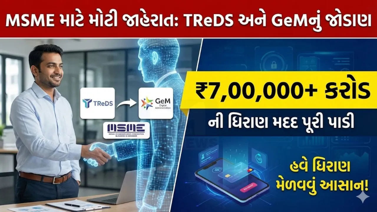 Budget 2026 Employment and MSME