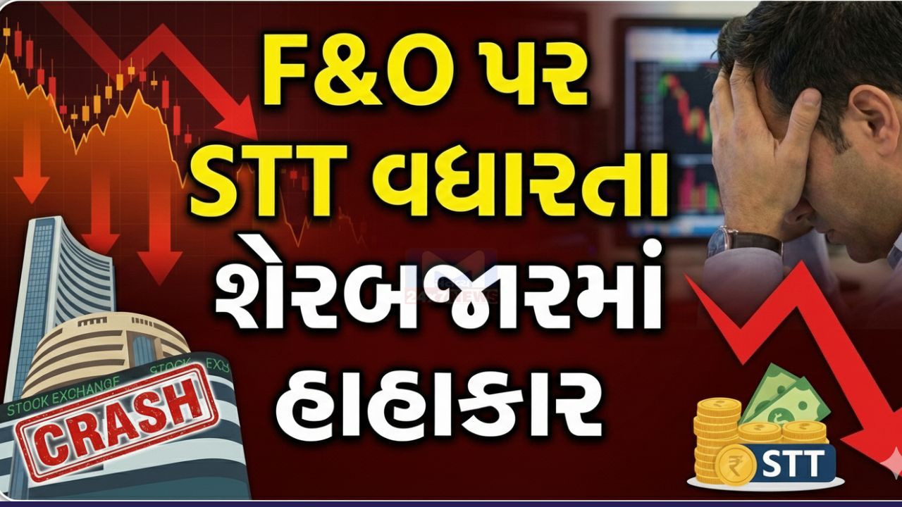 Share Market