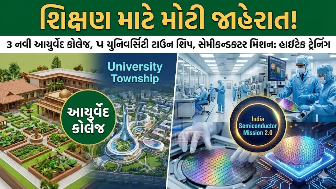 Education Budget 2026 India