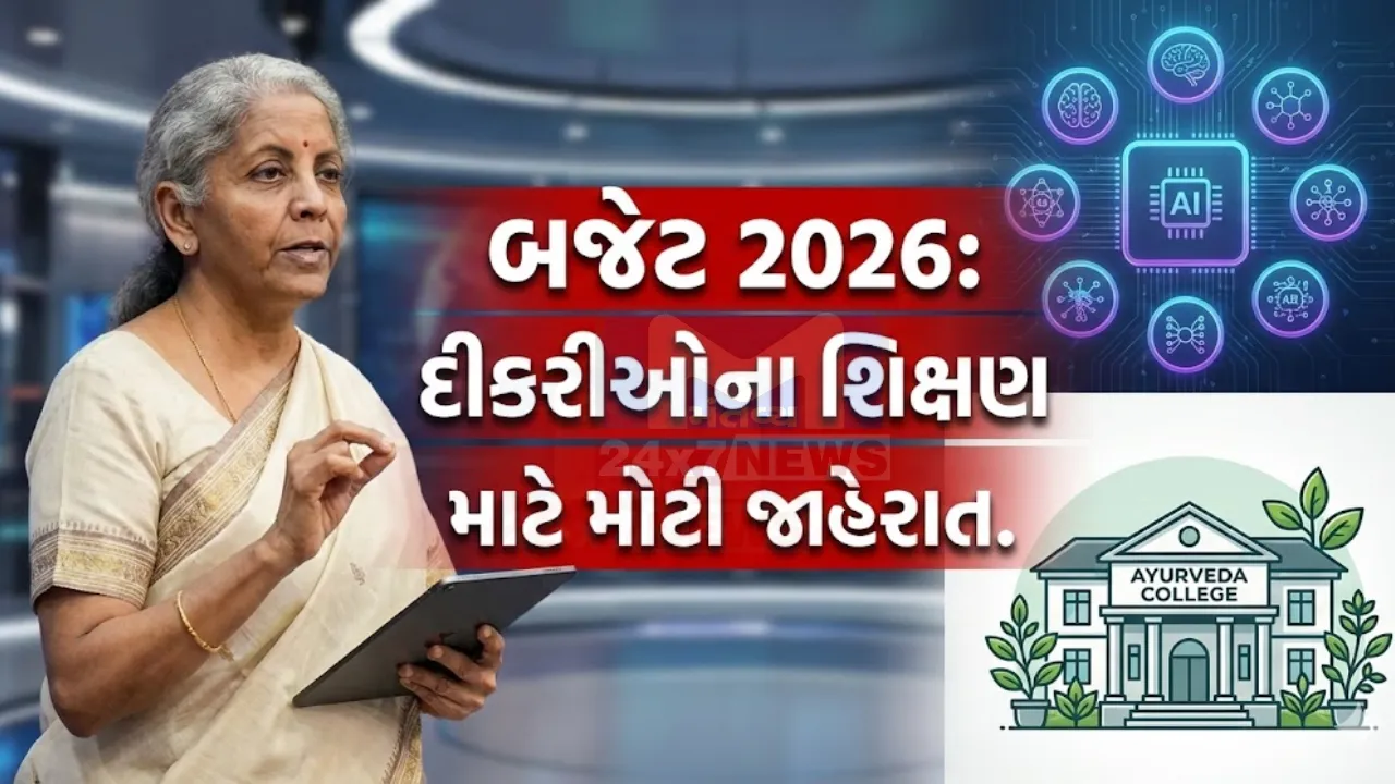 Education Budget 2026 India