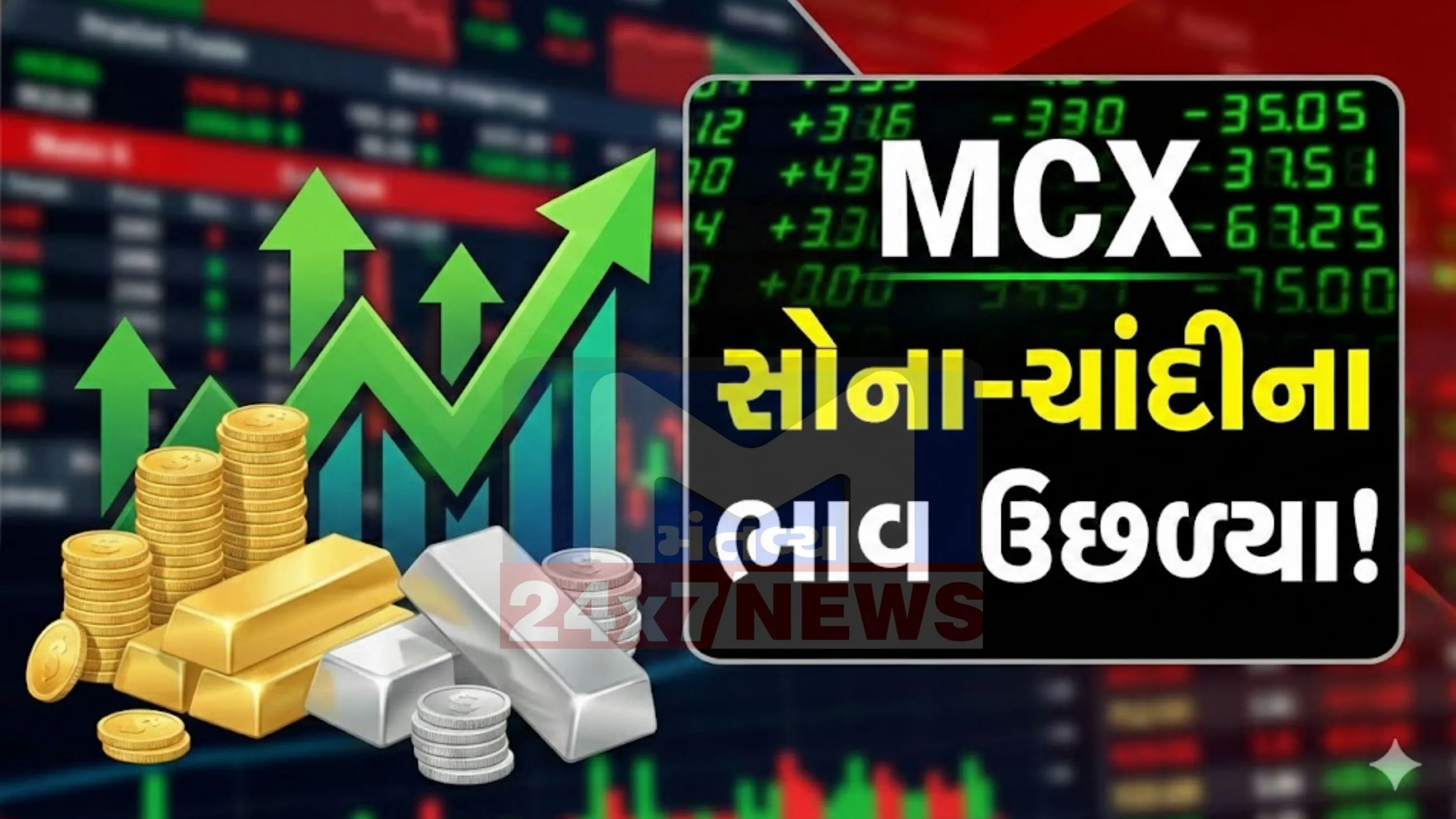 કેન્દ્રિય બેંકોની નીતિઓ સોના-ચાંદીના ભાવ (Gold-Silver Price)ને અસર કરે છે. જો વ્યાજદર ઘટે અથવા મહંગાઈ વધે તો રોકાણકારો સોનામાં વધુ મૂડી રોકે છે.