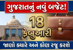 Gujarat Budget 2026 Date