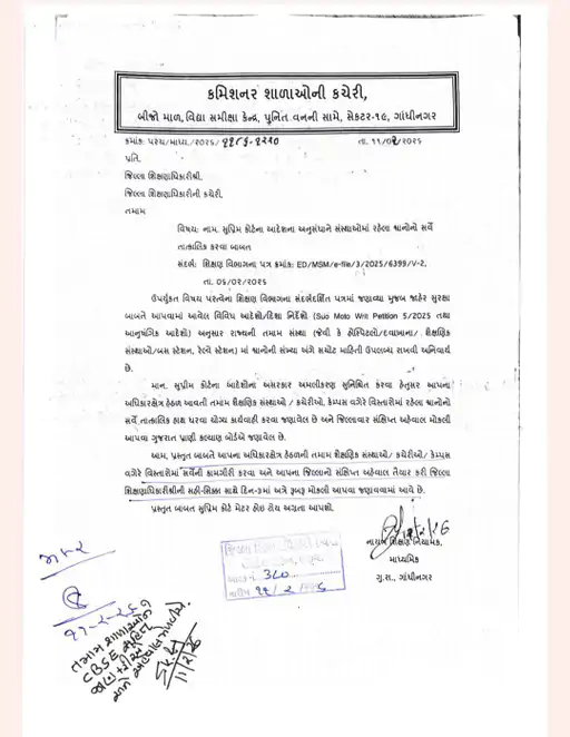 Dog count controversy: "શિક્ષકોને કૂતરા ગણવા કે ભણાવવા?" કોંગ્રેસે શિક્ષણ વિભાગ પર કર્યા પ્રહાર