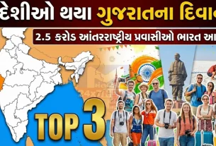 Gujarat Tourism Ranking 2024