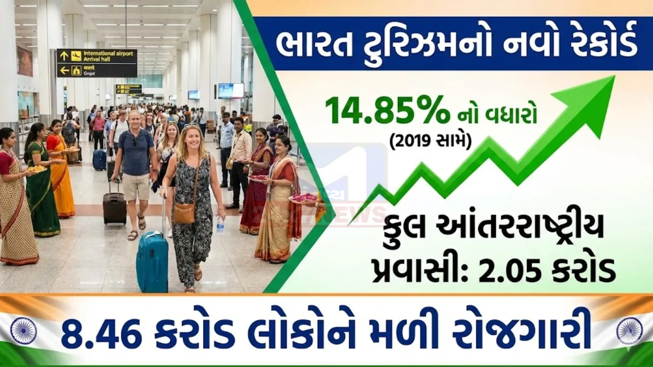 Gujarat Tourism Ranking 2024: