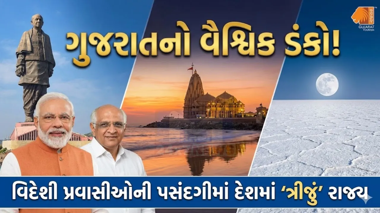 Gujarat Tourism Ranking 2024: