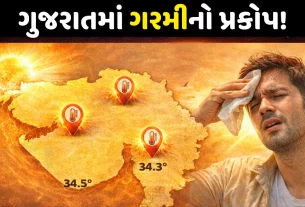 Gujarat Weather Update Today