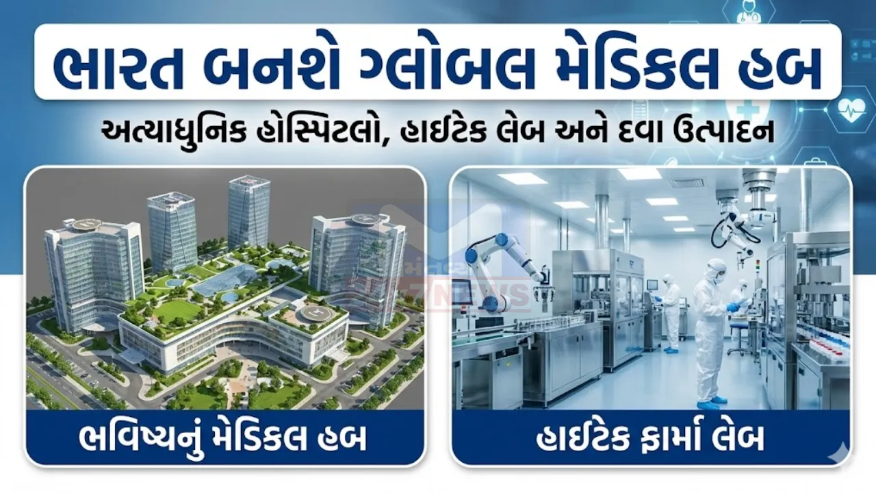 Health Budget 2026 India