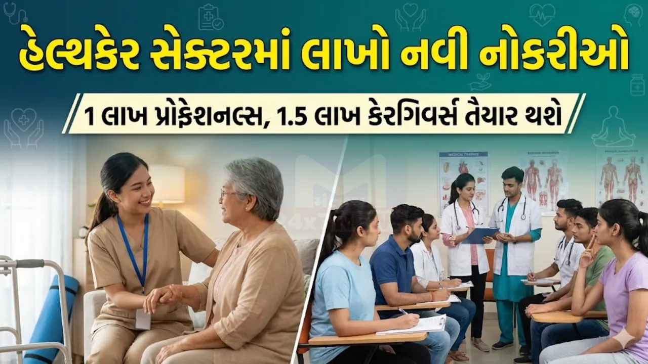 Health Budget 2026 India