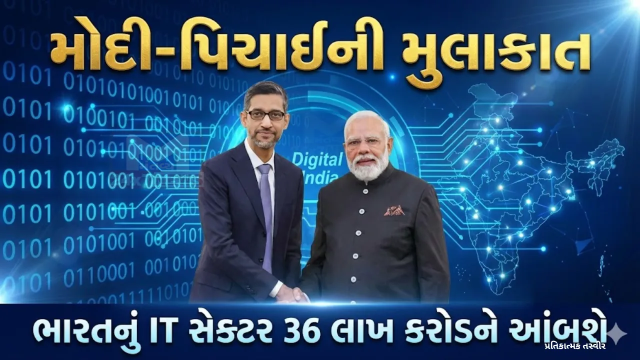 PM Modi Sundar Pichai Meeting 2026