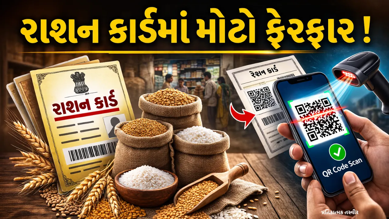 Ration Card Digital Coupon System Gujarat