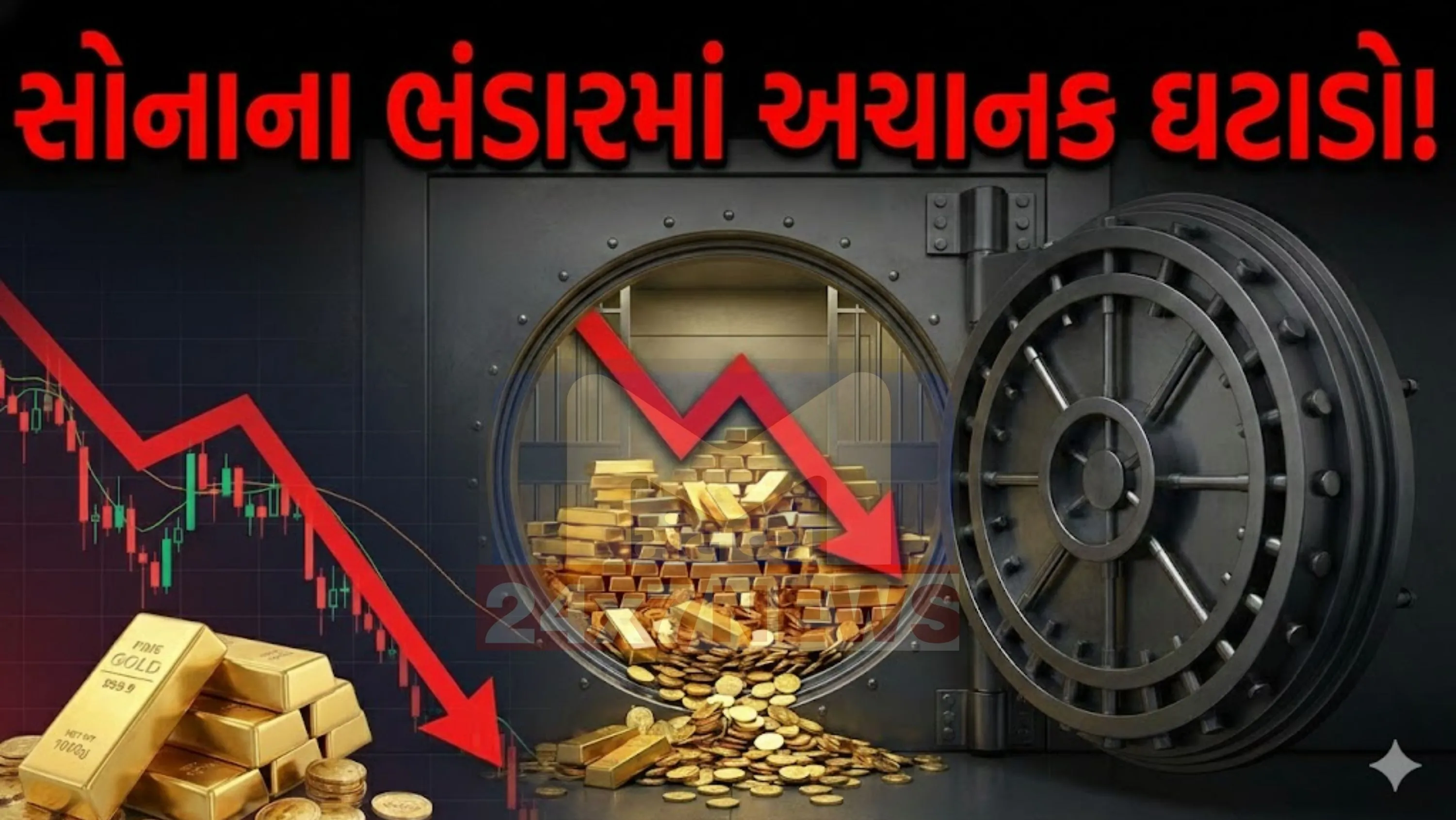 સૌથી વધુ ચિંતા જગાવતો મુદ્દો સોનાના અનામત (Gold Reserves)માં થયેલો મોટો ઘટાડો છે.