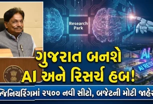 Gujarat Budget