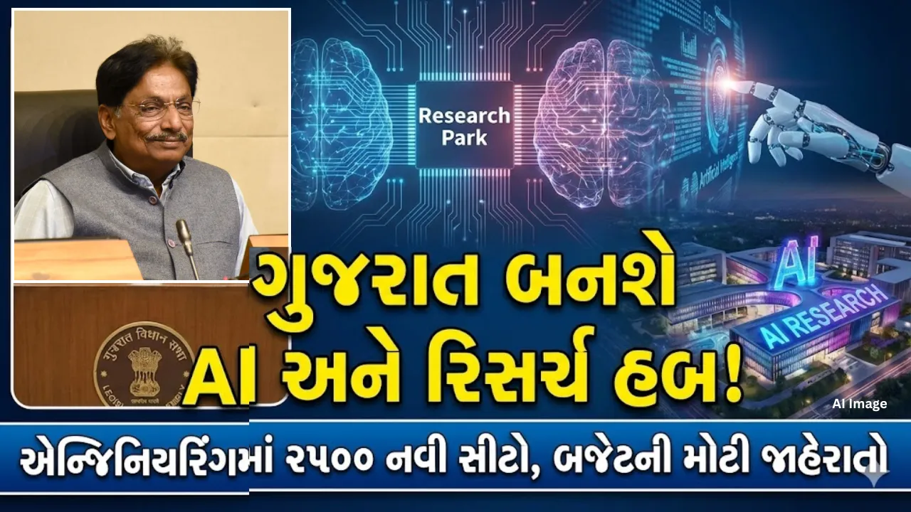 Gujarat Budget