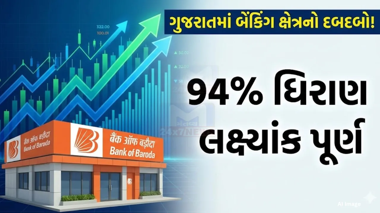 SLBC Gujarat 188th Meeting