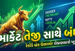 Stock Market Closing