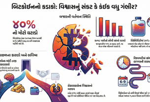 બિટકોઇન