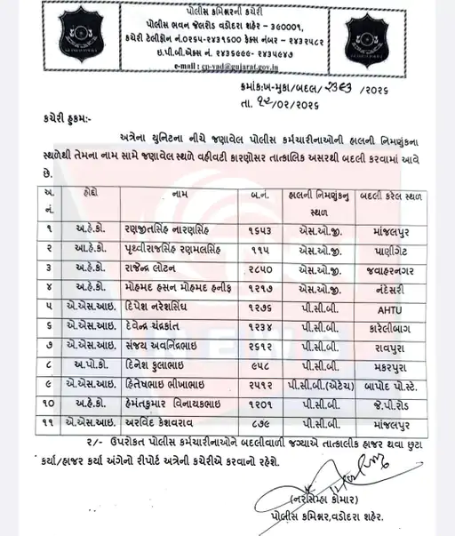 Vadodara Police કમિશનરે 9 PI અને 11 પોલીસકર્મીઓની કરી બદલી