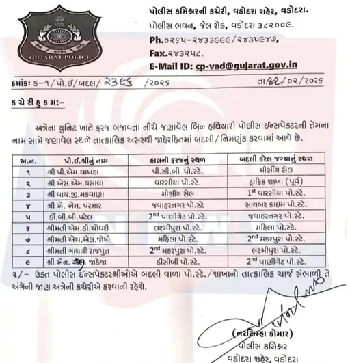 Vadodara Police કમિશનરે 9 PI અને 11 પોલીસકર્મીઓની કરી બદલી
