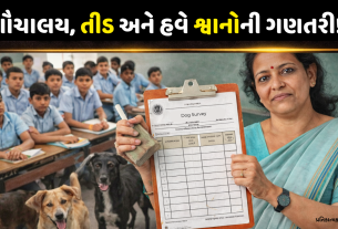 Dog count controversy: "શિક્ષકોને કૂતરા ગણવા કે ભણાવવા?" કોંગ્રેસે શિક્ષણ વિભાગ પર કર્યા પ્રહાર