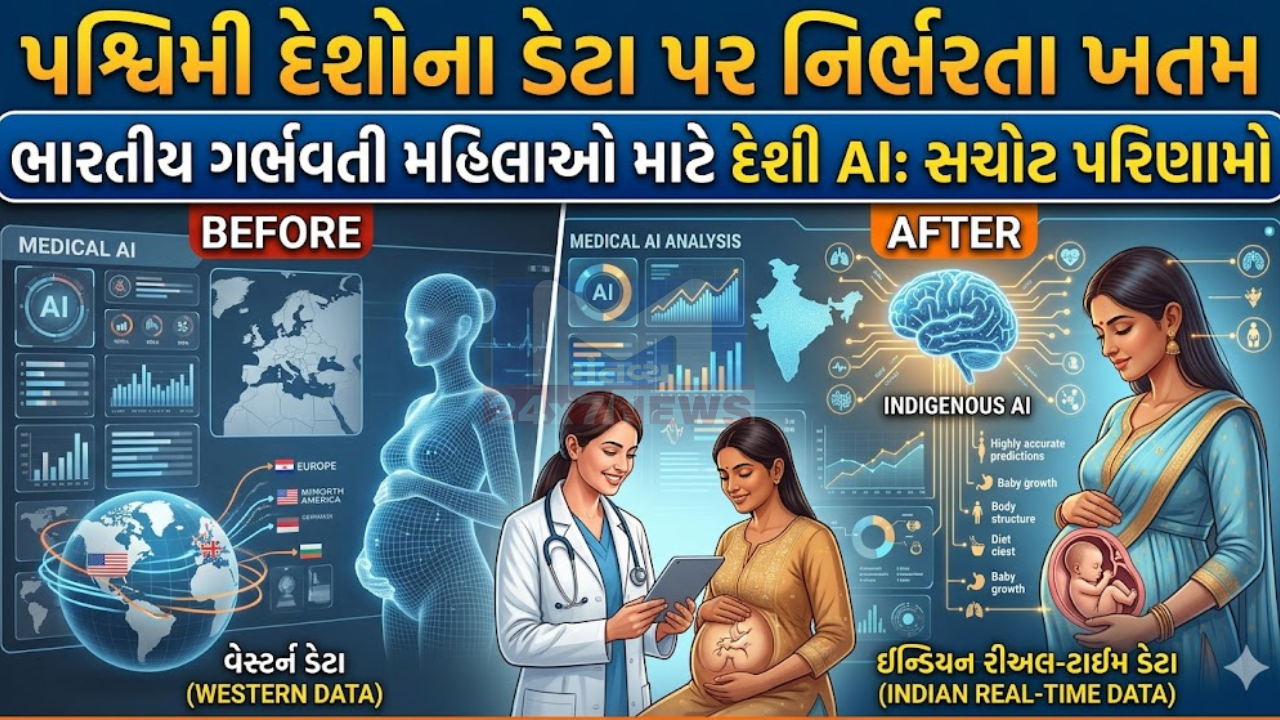 AI