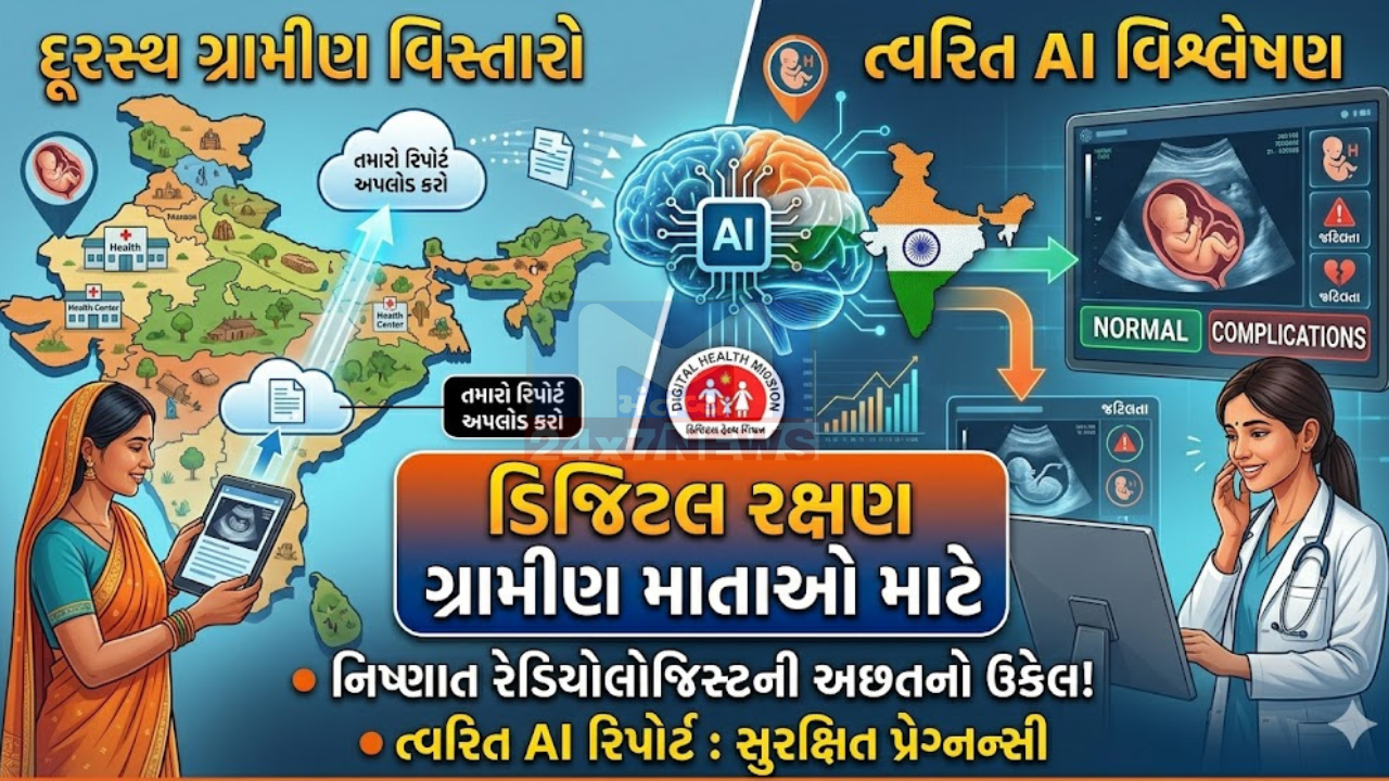 AI