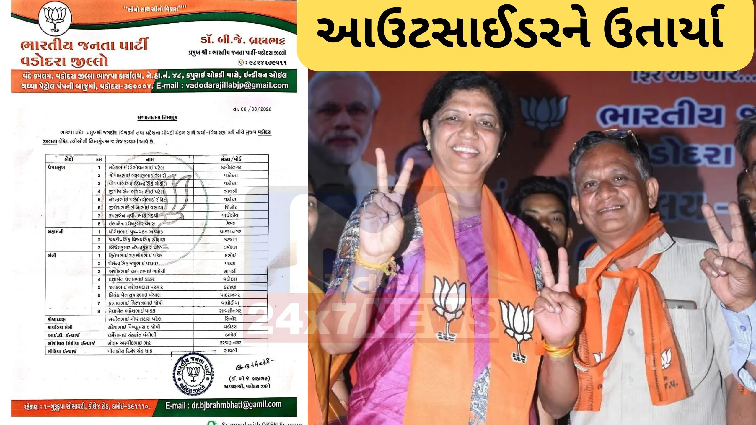 ફરી અસંતોષ BJPના સંગઠન માળખામાં વહાલા દવલાના આક્ષેપ