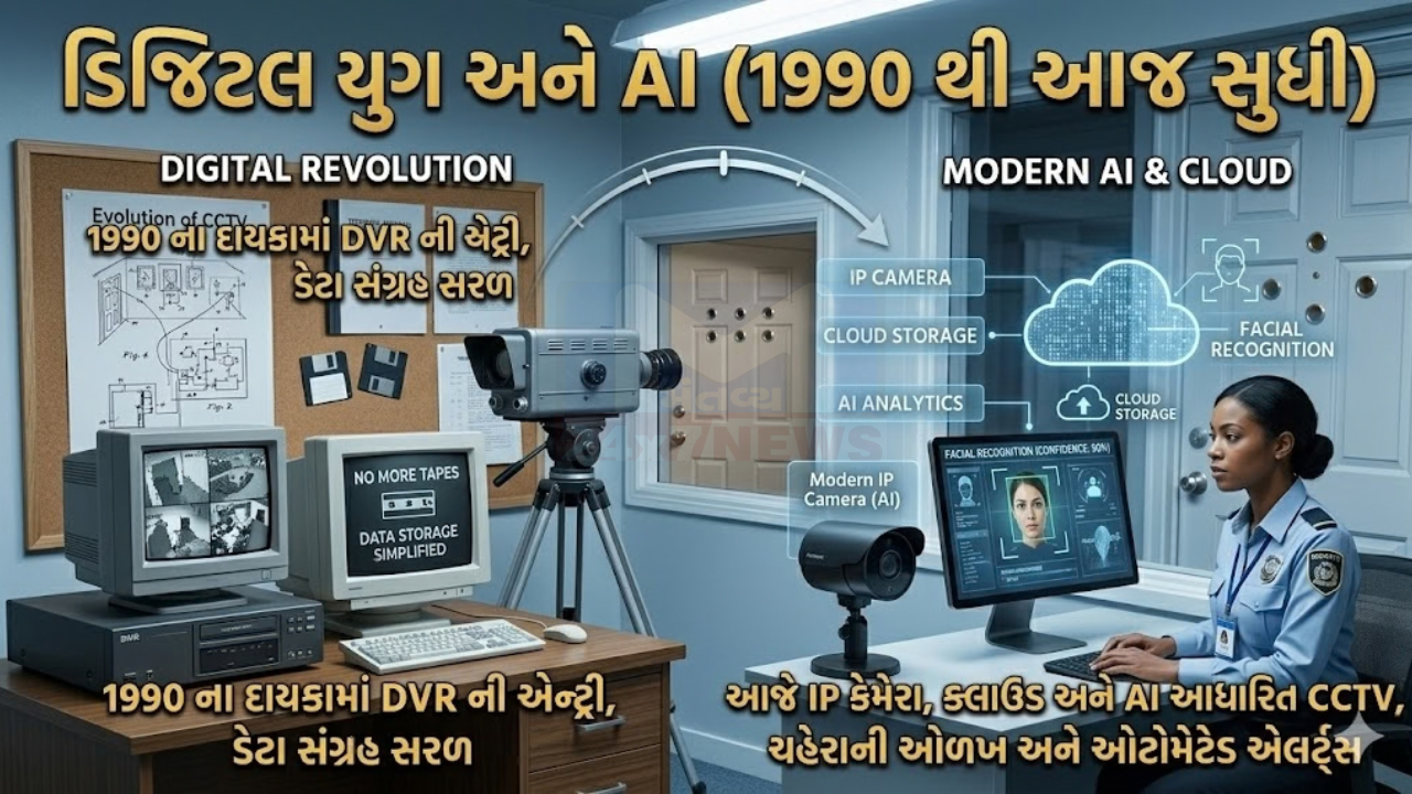 CCTV 