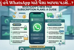 WhatsApp , Meta, કંપની, નવા ફીચર્સ, મેસેજીંગ પ્લેટફોર્મ