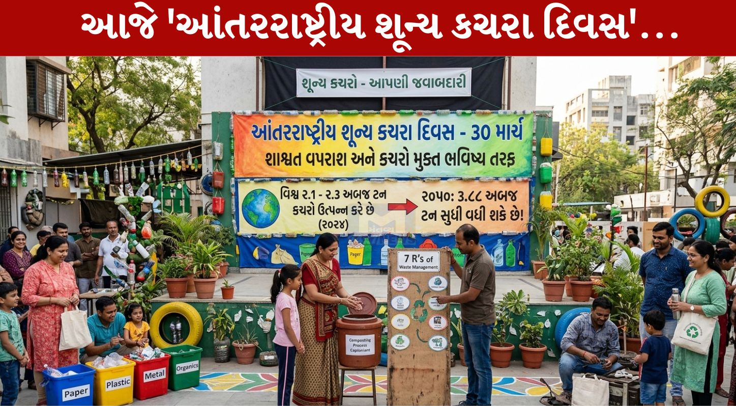International Day of Zero Waste 2026, 30 માર્ચ, પૃથ્વી, પ્રદૂષણ, ખાદ્ય કચરો