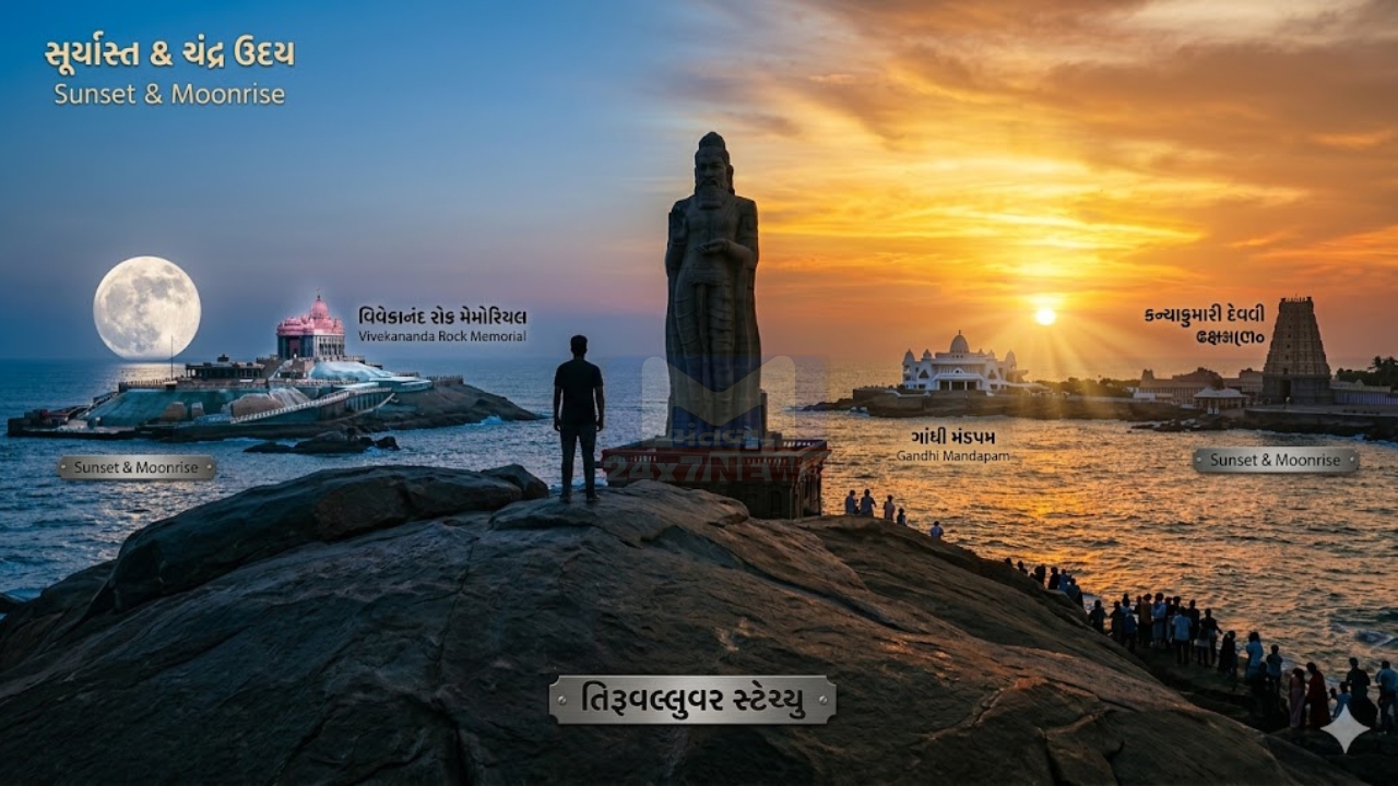 Kanyakumari