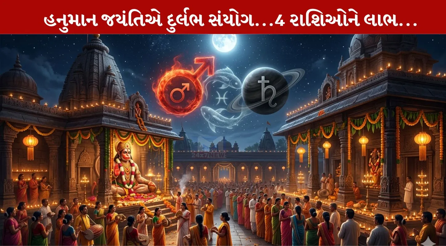 Mangal Gochar 2026, હનુમાન જયંતિ, 2 એપ્રિલ 2026, મંગળ ગ્રહ, જ્યોતિષ શાસ્ત્ર