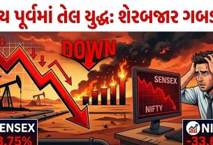 Stock Market