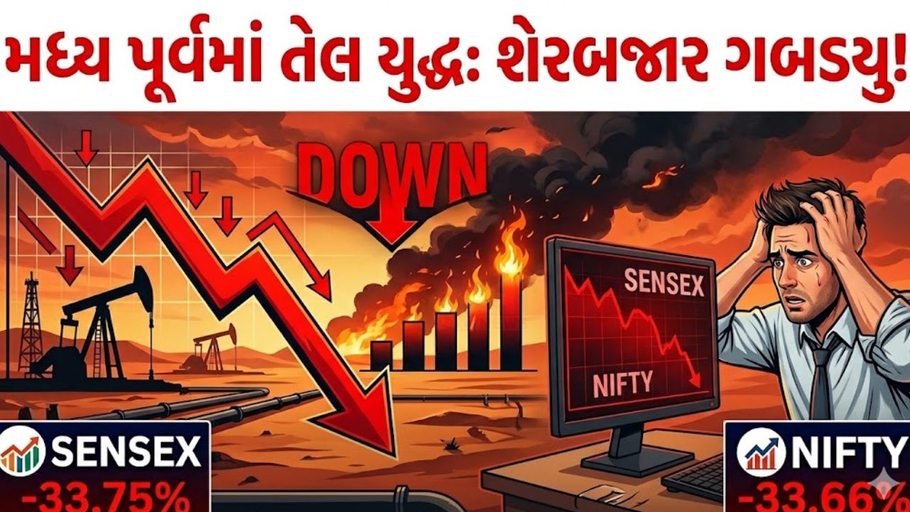Stock Market