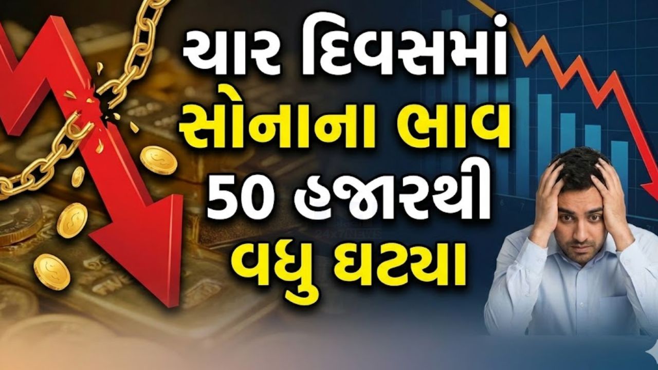 Gold Silver Price
